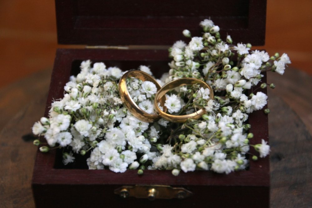 RingBox Cube